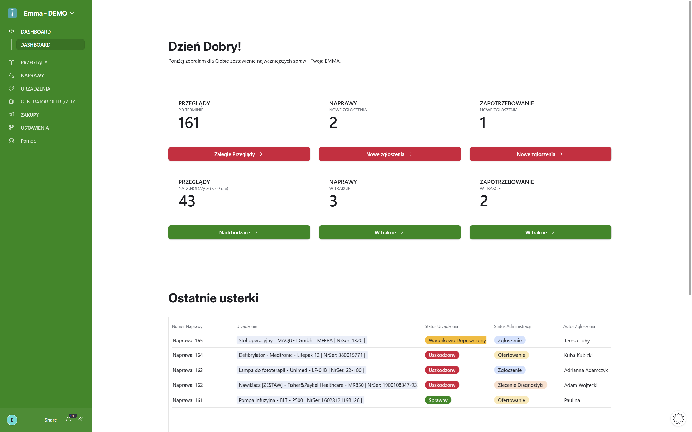 Emma main dashboard – overview of devices and inspections